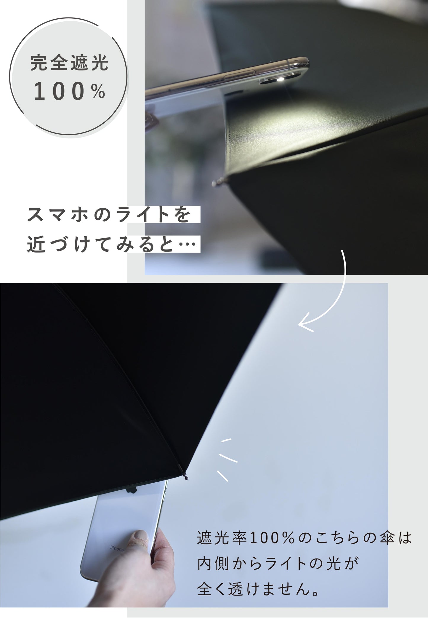 完全遮光100%折りたたみ傘(晴雨兼用)