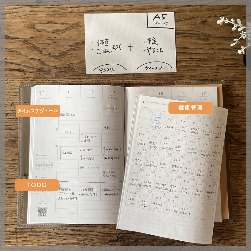 1日のスケジュールを<br>時間軸で管理したい!