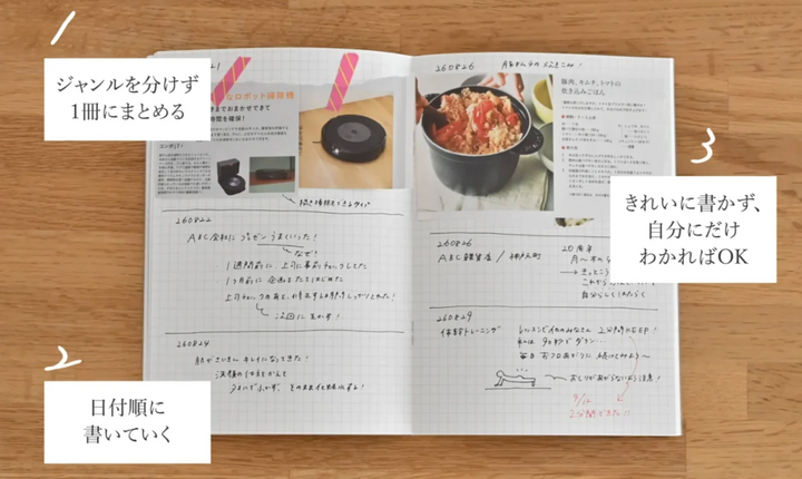 【マイノート】の作り方｜書き続けることで、自分の好きが見えてくる！
