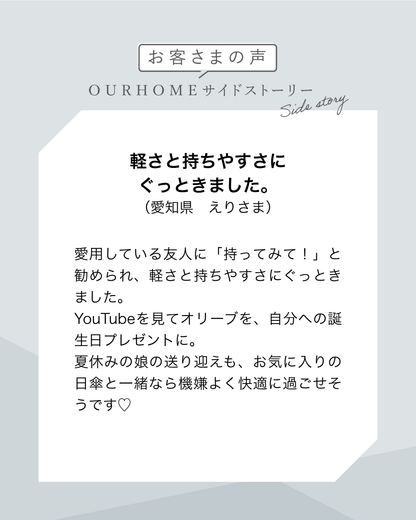 完全遮光100％折りたたみ傘（晴雨兼用・収納袋付き）