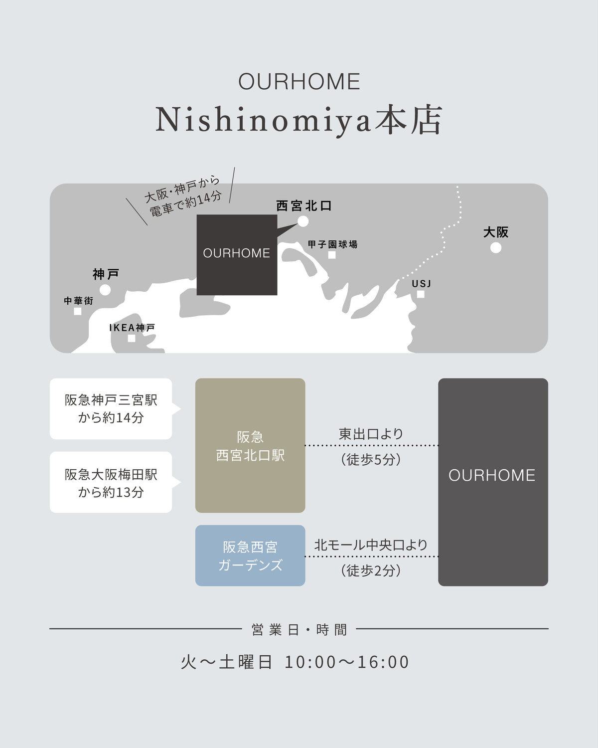 わが家のやりたい！を叶える。 ファイナンシャルプランナーに学ぶ 【暮らしのステップアップ家計管理】