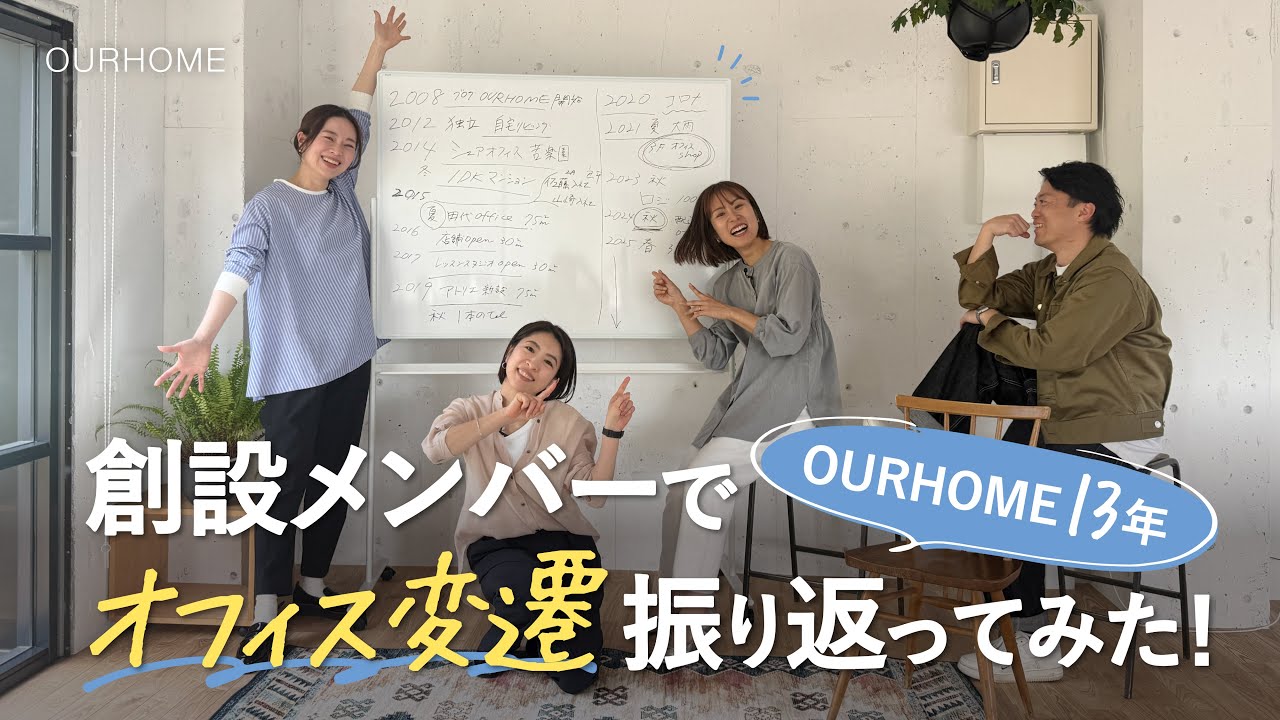 動画を読み込む: 