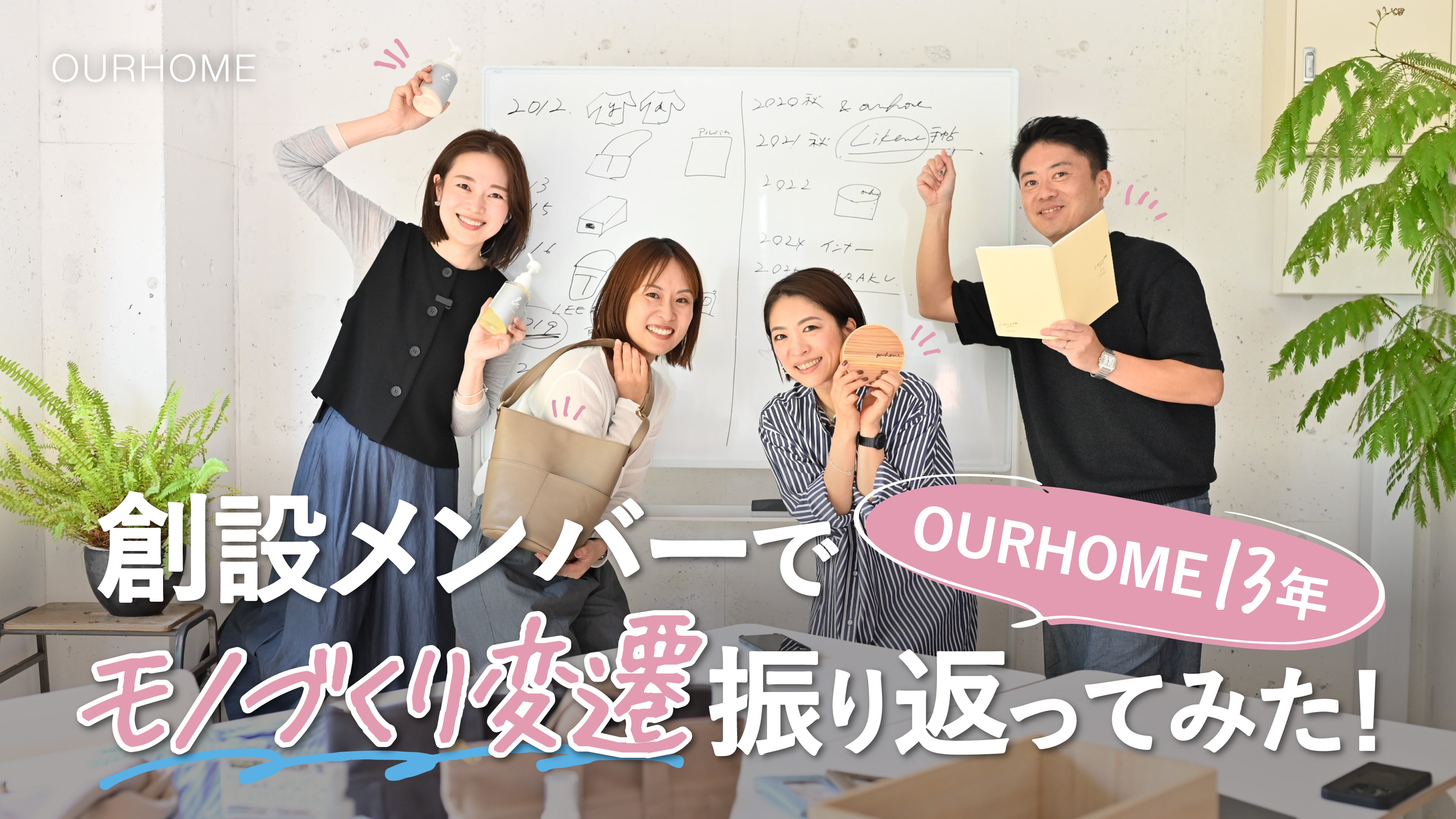 動画を読み込む: 